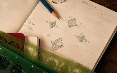 How Do I Choose the Right Custom Jeweller in Sydney?